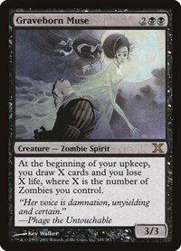 15151 200w