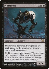 15224 200w