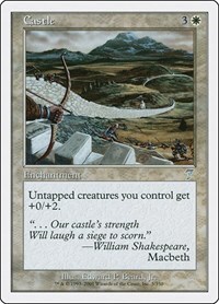 2846 200w