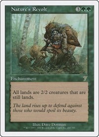 3004 200w