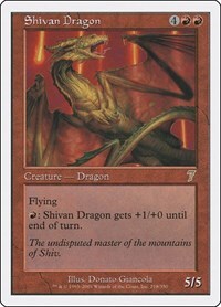 3077 200w