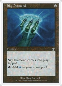 3080 200w