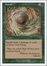 3091 200w