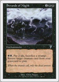 3101 200w