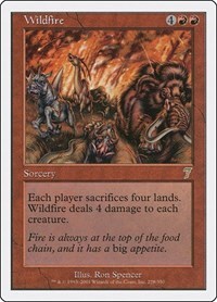 3149 200w