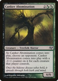 27078 200w