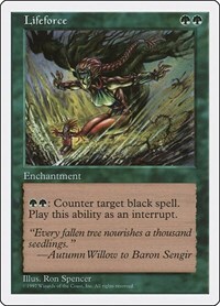 2254 200w