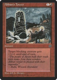 18267 200w